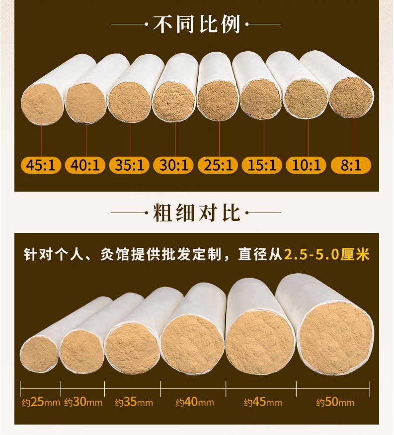 陳年艾條_桑皮紙手工艾條_40mm陳艾條_雷火灸加粗艾條-南陽(yáng)艾條廠家 (3)針對(duì)個(gè)人，灸館提供批發(fā)定制.jpg